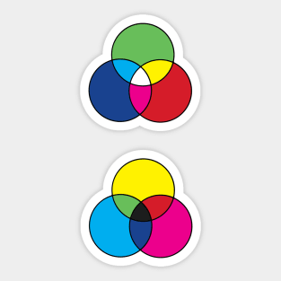 RGB CMYK Color Diagram Pattern Sticker